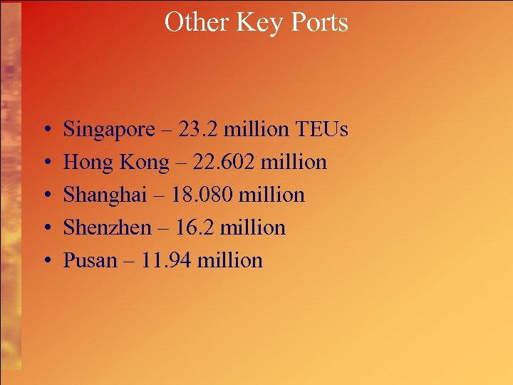 Other Key Ports • • • Singapore – 23. 2 million TEUs Hong Kong