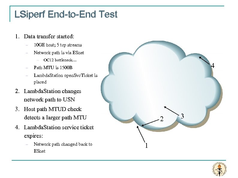 LSiperf End-to-End Test 1. Data transfer started: – 10 GE host; 5 tcp streams