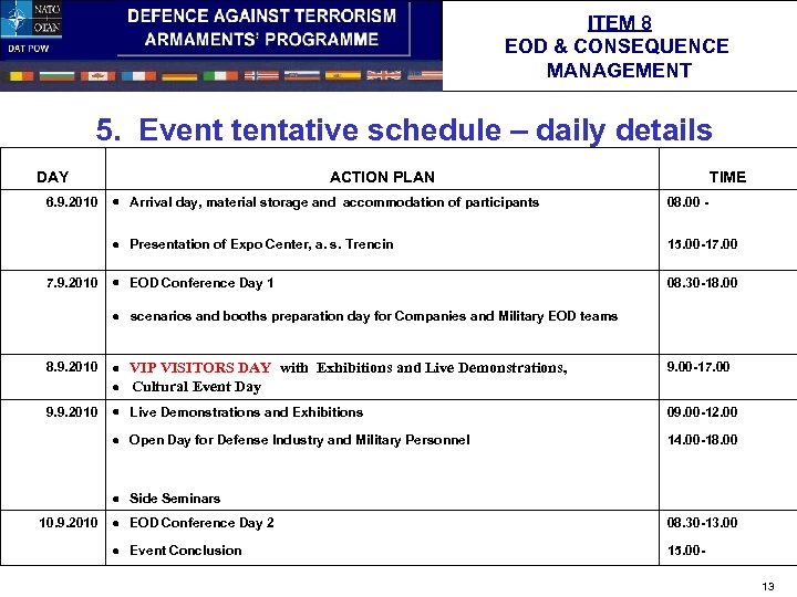 ITEM 8 EOD & CONSEQUENCE MANAGEMENT 5. Event tentative schedule – daily details DAY