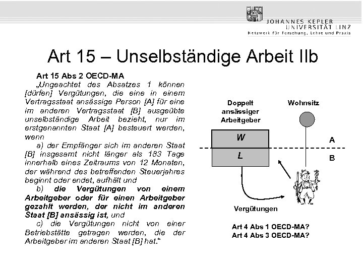 Art 15 – Unselbständige Arbeit IIb Art 15 Abs 2 OECD-MA „Ungeachtet des Absatzes