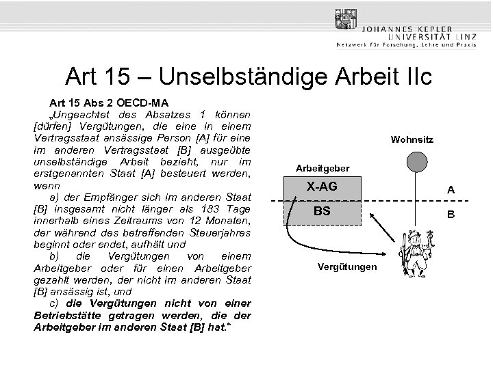 Art 15 – Unselbständige Arbeit IIc Art 15 Abs 2 OECD-MA „Ungeachtet des Absatzes