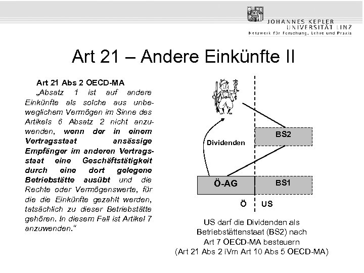 Art 21 – Andere Einkünfte II Art 21 Abs 2 OECD-MA „Absatz 1 ist