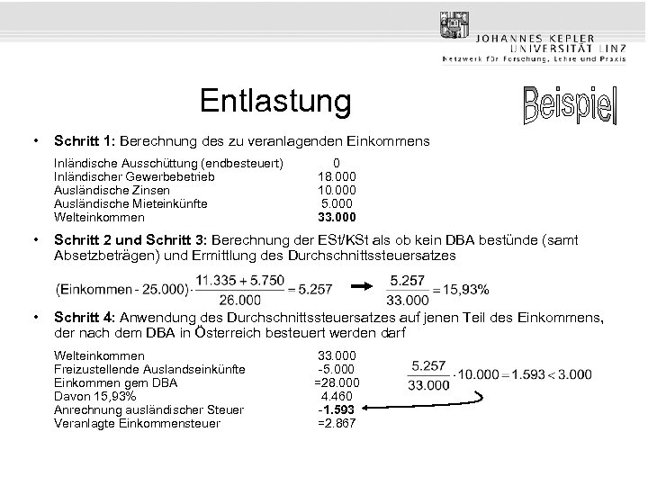 Entlastung • Schritt 1: Berechnung des zu veranlagenden Einkommens Inländische Ausschüttung (endbesteuert) Inländischer Gewerbebetrieb