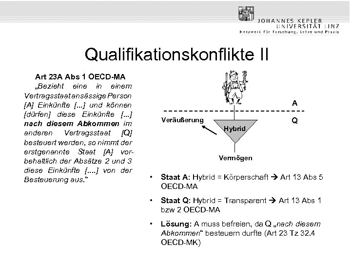 Qualifikationskonflikte II Art 23 A Abs 1 OECD-MA „Bezieht eine in einem Vertragsstaat ansässige