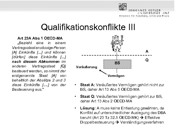 Qualifikationskonflikte III Art 23 A Abs 1 OECD-MA „Bezieht eine in einem Vertragsstaat ansässige