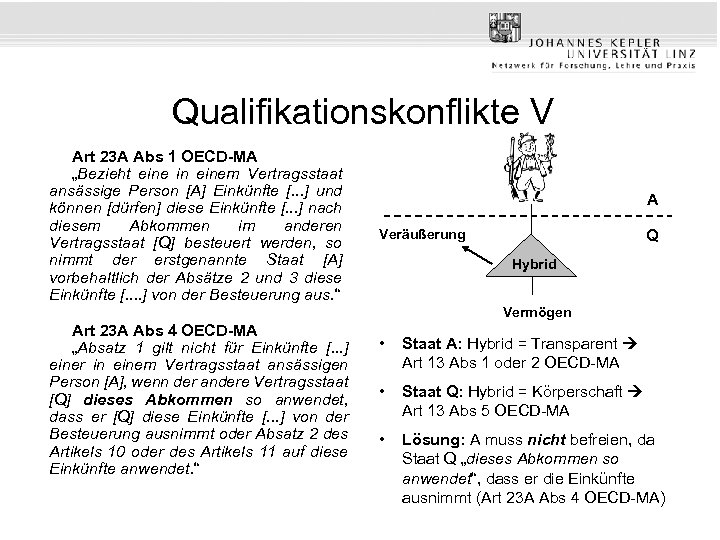 Qualifikationskonflikte V Art 23 A Abs 1 OECD-MA „Bezieht eine in einem Vertragsstaat ansässige