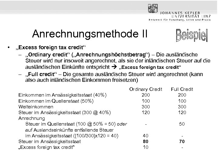 Anrechnungsmethode II • „Excess foreign tax credit“ – „Ordinary credit“ („Anrechnungshöchstbetrag“) – Die ausländische
