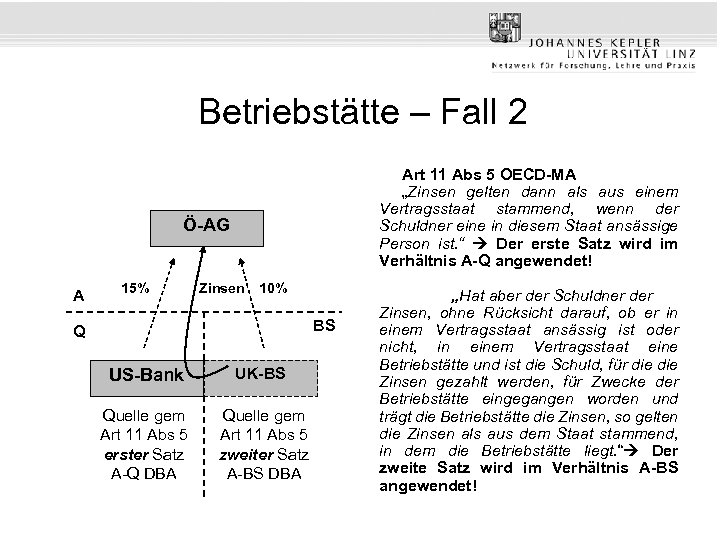 Betriebstätte – Fall 2 Art 11 Abs 5 OECD-MA „Zinsen gelten dann als aus