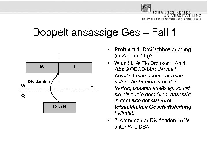 Doppelt ansässige Ges – Fall 1 W W L Dividenden L Q Ö-AG •