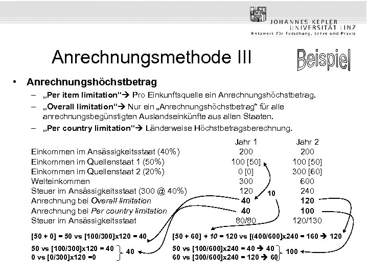 Anrechnungsmethode III • Anrechnungshöchstbetrag – „Per item limitation“ Pro Einkunftsquelle ein Anrechnungshöchstbetrag. – „Overall
