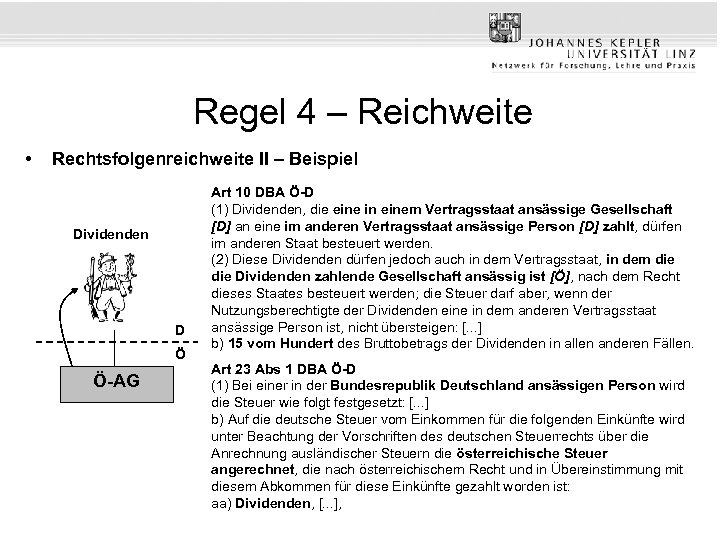 Regel 4 – Reichweite • Rechtsfolgenreichweite II – Beispiel Dividenden D Ö Ö-AG Art