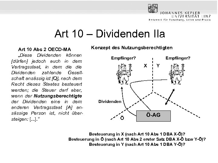 Art 10 – Dividenden IIa Art 10 Abs 2 OECD-MA „Diese Dividenden können [dürfen]