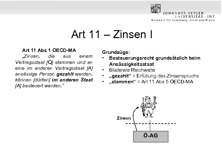 Art 11 – Zinsen I Art 11 Abs 1 OECD-MA „Zinsen, die aus einem