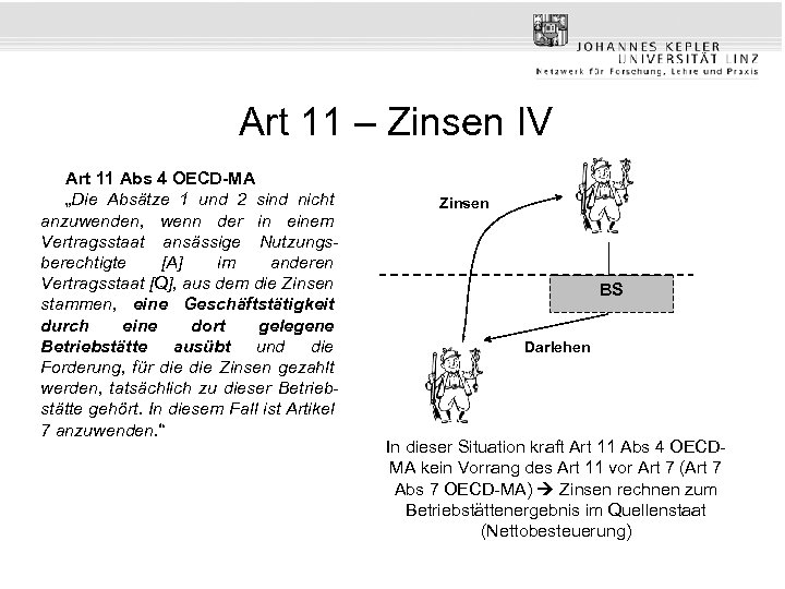 Art 11 – Zinsen IV Art 11 Abs 4 OECD-MA „Die Absätze 1 und