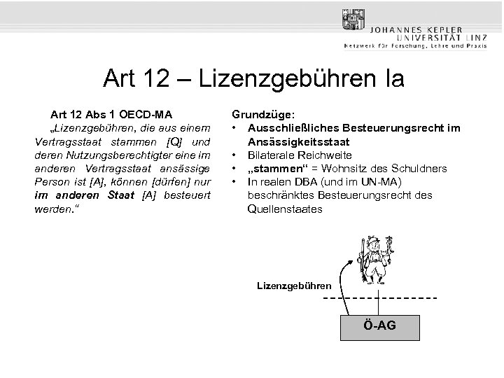 Art 12 – Lizenzgebühren Ia Art 12 Abs 1 OECD-MA „Lizenzgebühren, die aus einem