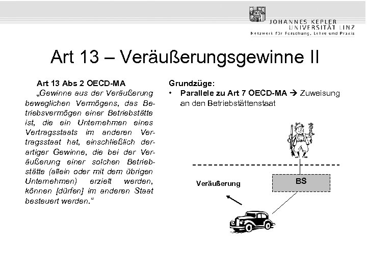 Art 13 – Veräußerungsgewinne II Art 13 Abs 2 OECD-MA „Gewinne aus der Veräußerung