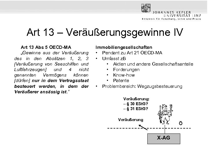 Art 13 – Veräußerungsgewinne IV Art 13 Abs 5 OECD-MA „Gewinne aus der Veräußerung