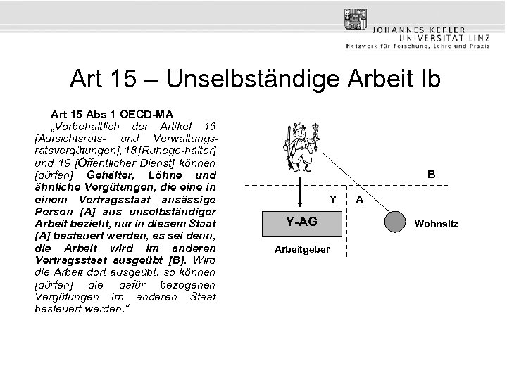 Art 15 – Unselbständige Arbeit Ib Art 15 Abs 1 OECD-MA „Vorbehaltlich der Artikel