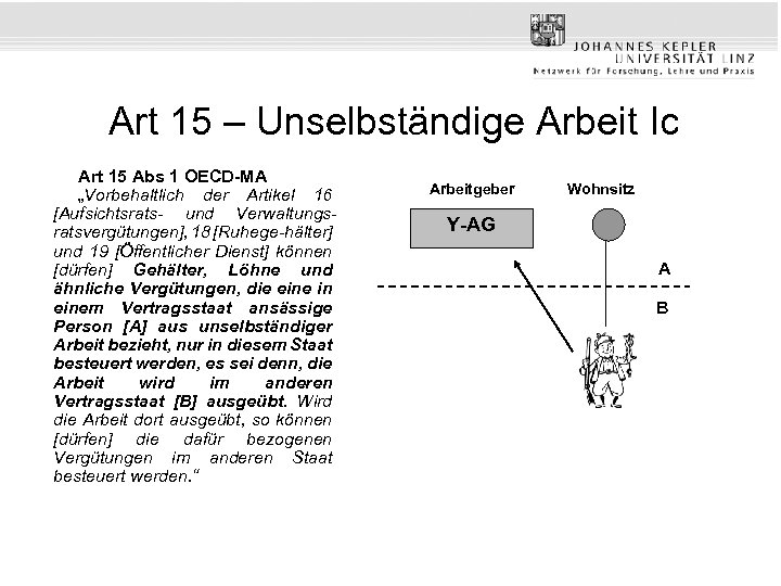 Art 15 – Unselbständige Arbeit Ic Art 15 Abs 1 OECD-MA „Vorbehaltlich der Artikel