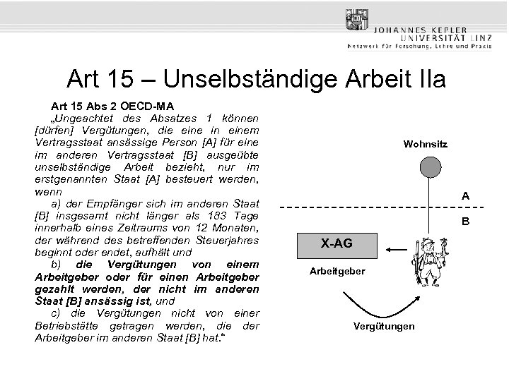 Art 15 – Unselbständige Arbeit IIa Art 15 Abs 2 OECD-MA „Ungeachtet des Absatzes