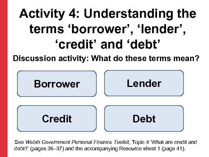 Activity 4: Understanding the terms ‘borrower’, ‘lender’, ‘credit’ and ‘debt’ Discussion activity: What do