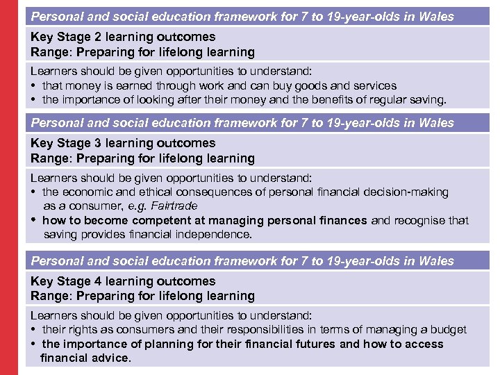 Personal and social education framework for 7 to 19 -year-olds in Wales Key Stage