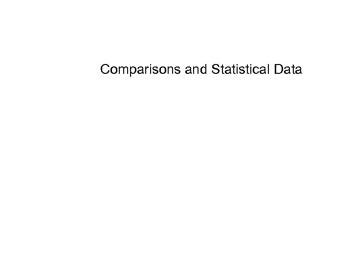 Comparisons and Statistical Data 