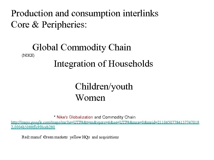 Production and consumption interlinks Core & Peripheries: Global Commodity Chain (NIKE) Integration of Households