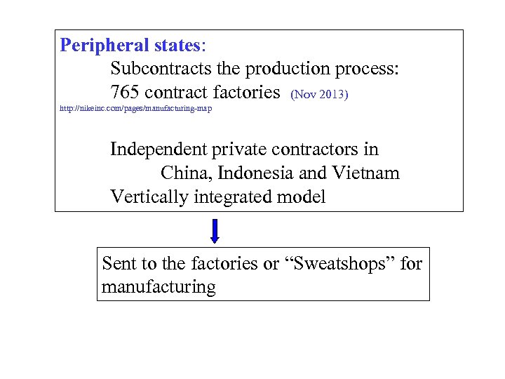 Peripheral states: Subcontracts the production process: 765 contract factories (Nov 2013) http: //nikeinc. com/pages/manufacturing-map