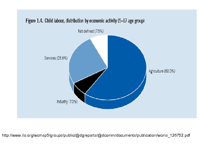 http: //www. ilo. org/wcmsp 5/groups/public/@dgreports/@dcomm/documents/publication/wcms_126752. pdf 