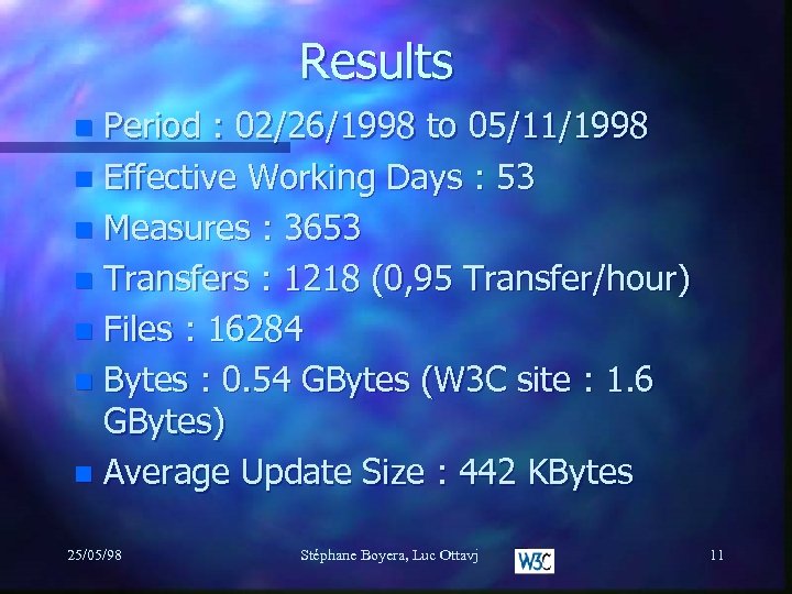 Results Period : 02/26/1998 to 05/11/1998 n Effective Working Days : 53 n Measures