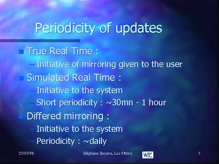 Periodicity of updates n True Real Time : – Initiative of mirroring given to