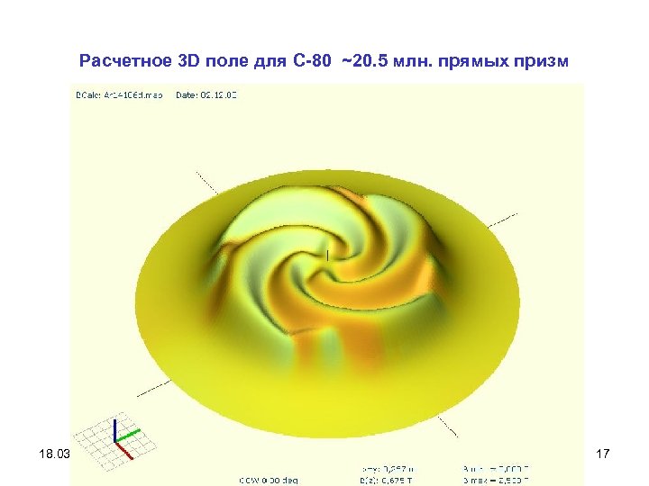 Расчетное 3 D поле для С-80 ~20. 5 млн. прямых призм 18. 03. 2018