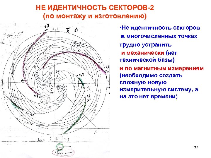 НЕ ИДЕНТИЧНОСТЬ СЕКТОРОВ-2 (по монтажу и изготовлению) • Не идентичность секторов в многочисленных точках