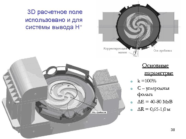 3 D расчетное поле использовано и для системы вывода Н+ Корректирующий магнит Ось пробника