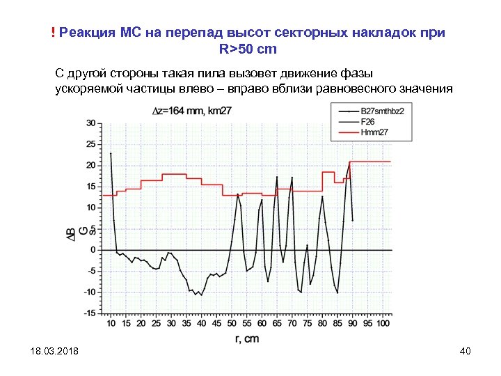 ! Реакция МС на перепад высот секторных накладок при R>50 cm С другой стороны