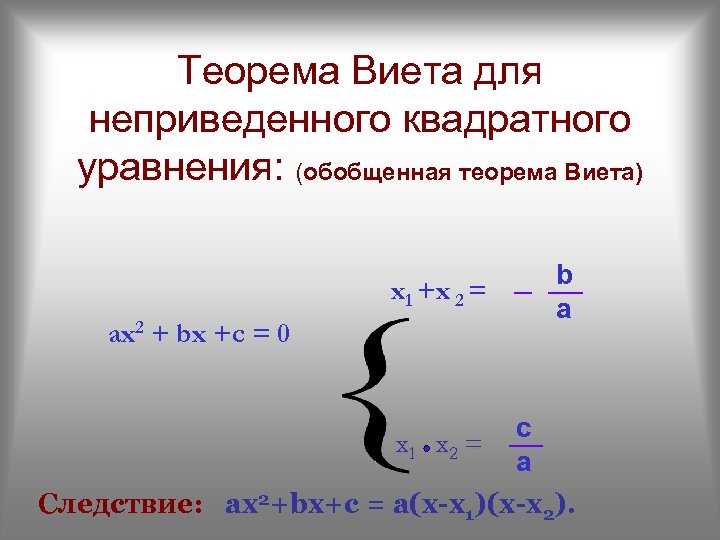 Теорема виета технологическая карта