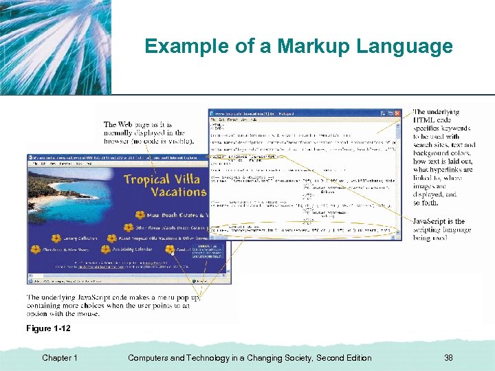 XP Example of a Markup Language Figure 1 -12 Chapter 1 Computers and Technology