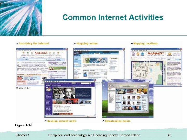 Common Internet Activities XP Figure 1 -14 Chapter 1 Computers and Technology in a