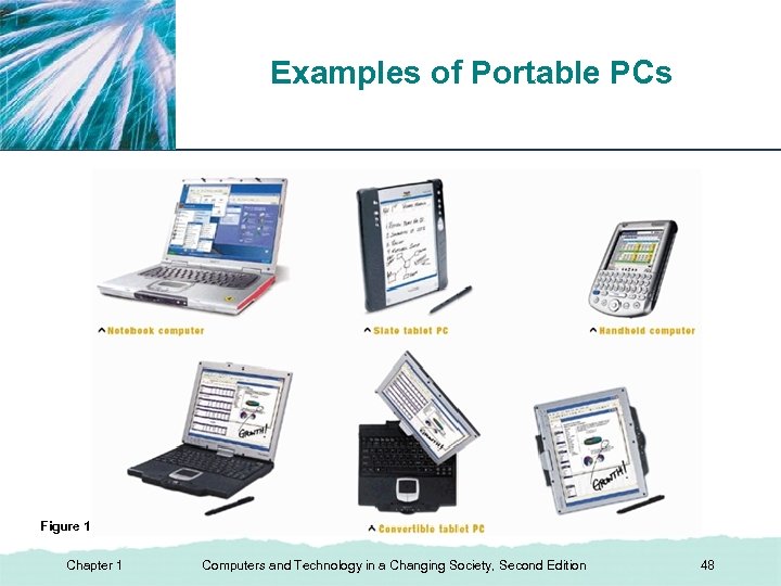 Examples of Portable PCs XP Figure 1 -18 Chapter 1 Computers and Technology in