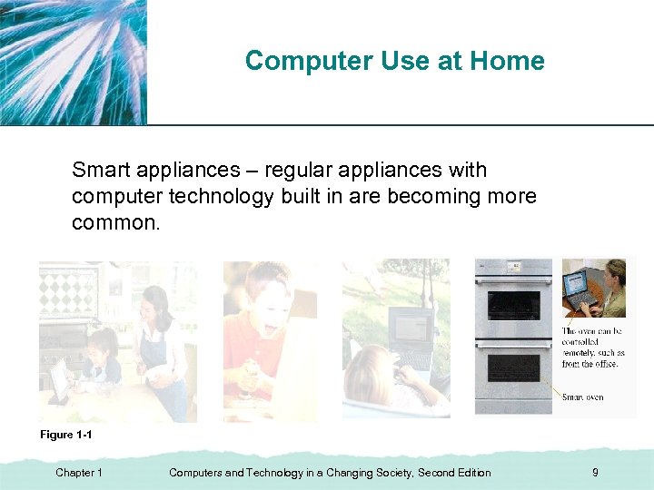 Computer Use at Home XP Smart appliances – regular appliances with computer technology built