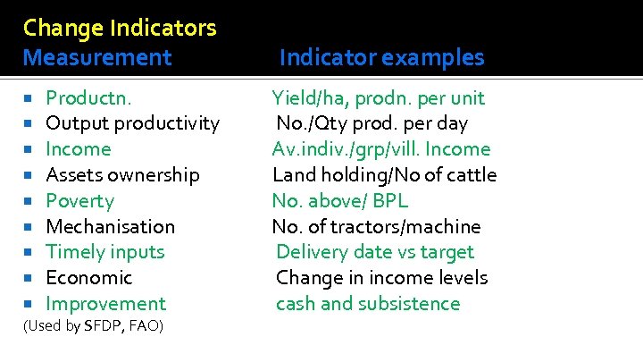 Change Indicators Measurement Productn. Output productivity Income Assets ownership Poverty Mechanisation Timely inputs Economic