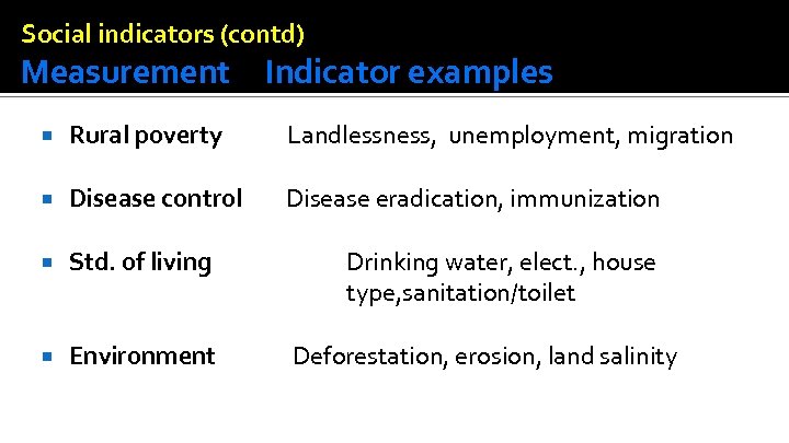 Social indicators (contd) Measurement Indicator examples Rural poverty Landlessness, unemployment, migration Disease control Disease