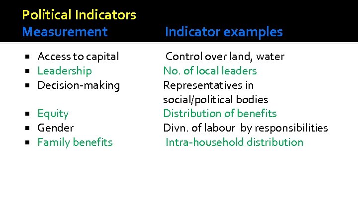 Political Indicators Measurement Access to capital Leadership Decision-making Equity Gender Family benefits Indicator examples