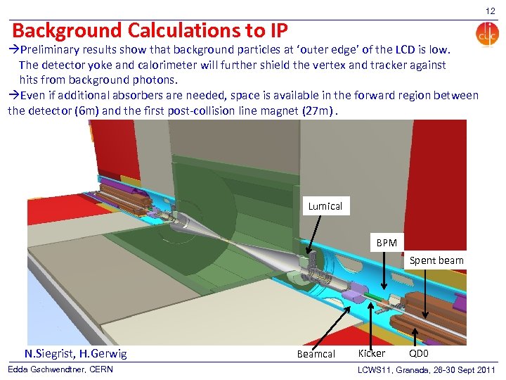 12 Background Calculations to IP Preliminary results show that background particles at ‘outer edge’