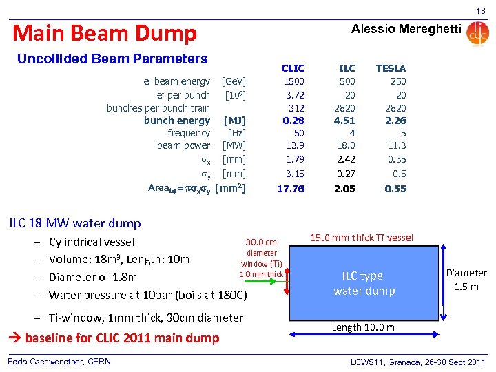18 Main Beam Dump Uncollided Beam Parameters e- beam energy [Ge. V] e- per