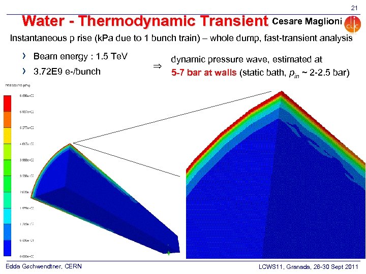 21 Water - Thermodynamic Transient Cesare Maglioni Instantaneous p rise (k. Pa due to