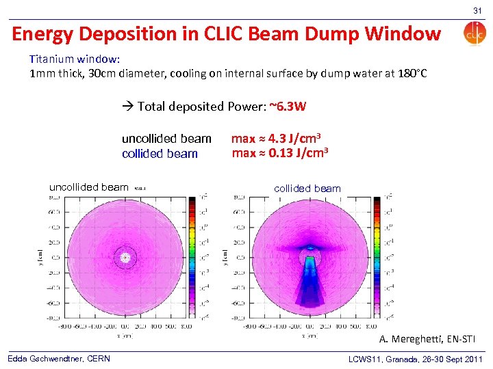 31 Energy Deposition in CLIC Beam Dump Window Titanium window: 1 mm thick, 30