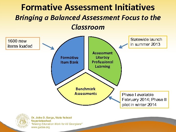 Formative Assessment Initiatives Bringing a Balanced Assessment Focus to the Classroom Statewide launch in