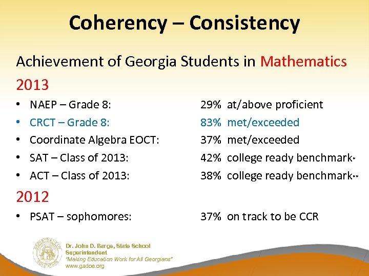 Coherency – Consistency Achievement of Georgia Students in Mathematics 2013 • • • NAEP